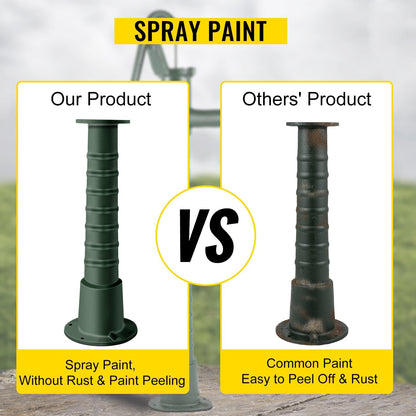 SCULESCU.RO Piedestal pentru pompa apa manuala decorativa din fonta Liderman Abisynka nostalgic, POZA 8